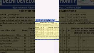 DDA JE Form Re-Open | DDA Junior Engineer |  #shorts  25 May 2023