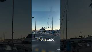 Monaco - what to do part 2#monaco #france #travel #trip #whattodo #whattosee #car #montecarlo #tips