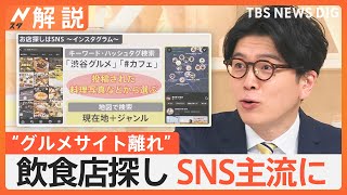 若い世代“グルメサイト離れ” 飲食店探しはSNSが主流に？会話や気分で飲食店を検索「ぐるなび」AI活用の新アプリ【Nスタ解説】｜TBS NEWS DIG