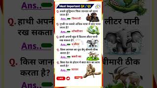 UPSC interview me puchhe gaye sawal...ias