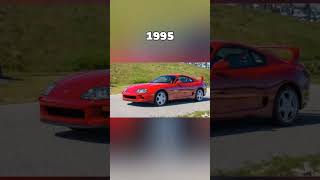 The Evolution of Toyota Supra  (1978~2022) #shorts
