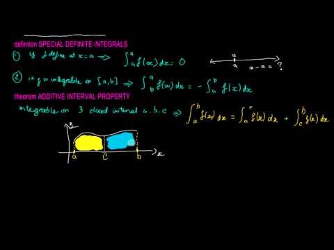 [Integral] The definite integral