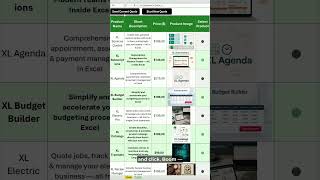 How to send quotes with Excel? #excel #spreadsheetmagic