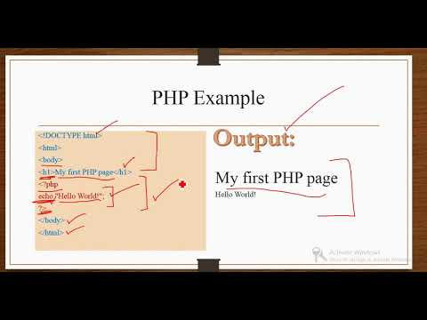 CSE/IT 5 Web Development using PHP PHP 2 Part 3 PHP Syntax