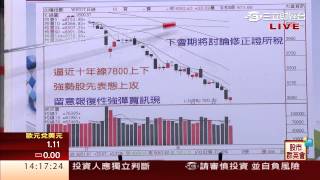 王信傑-0820 8000點之下 聚陽.豐泰.寶成先表態創高∣股市群英會∣三立財經台CH88