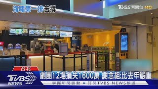 文化部紓困4.0 編列預算45.49億 預估藝文產業7萬人受惠｜TVBS新聞