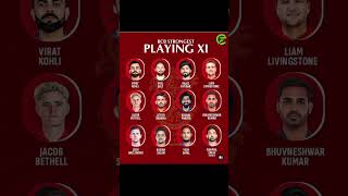 RCB Strongest Playing 11 2025। RCB team list 2025