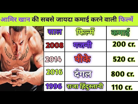आमिर ख़ान की सबसे ज्यादा कमाई करने वाली 10 फिल्मे।।Aamir Khan Top 10 movies. #aamirkhan