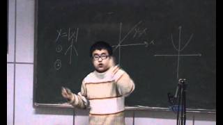 徐曜的授课 函数的奇偶性