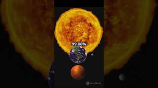 How Big Is the Sun Compared to Earth? 🌎  #astronomylovers #space #galaxy #science #facts #universe