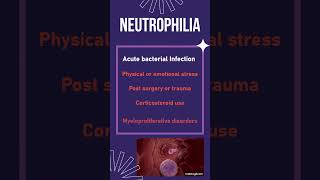 ↑ Neutrophils? – What’s the Diagnosis? | IvyPDC #ThinkFastThursday #medtech #hematology
