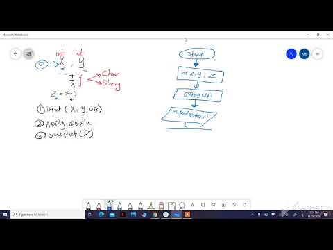 part1 flowchart