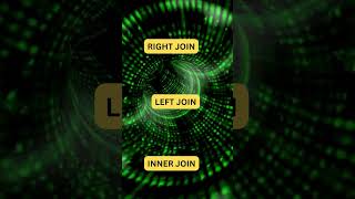 **"SQL Secrets Unlocked: 60-Second Answers to Your Top Queries!"**