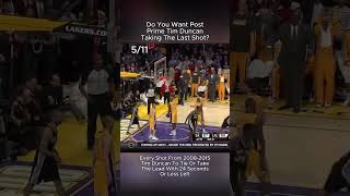 Do You Want Post Prime Tim Duncan Taking The Last Shot? #nba #basketball