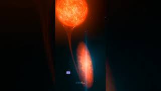 Supernova explosion #science #sciencefacts
