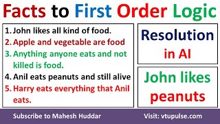 Resolution to Prove Predicate Facts to First Order Logic FOL Artificial Intelligence Mahesh Huddar