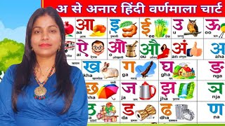 Learn Hindi consonant, Hindi varnamala, हिंदी स्वर व्यंजन, alphabet in Hindi language ,  अ से अनार