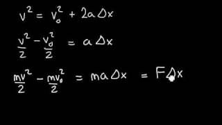 Work Energy Theorem