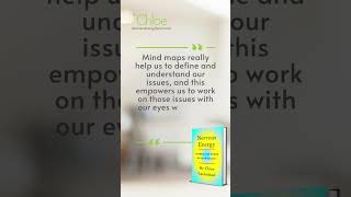 Unlocking Clarity and Power: How Mind Maps Illuminate Our Path to Achieving Goals