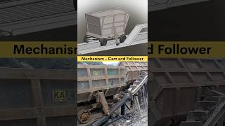 Train trolley twisting mechanism- Cam and Follower Design ✅ Work or Not 🤔 #train #mechanism #cadcam