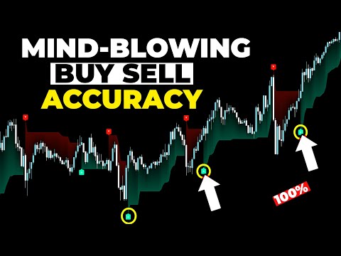 Mind-Blowing Accuracy! This NEW Buy/Sell Indicator Beats All Others by 100%!