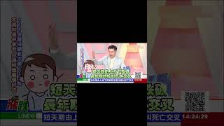 如何看大盤的壓力，原來這麼簡單 #張宇明分析師