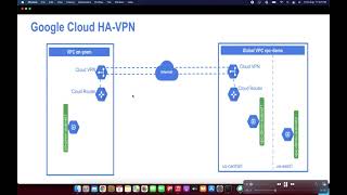 #GCP#cloud Google Cloud VPC Networking: Cloud HA-VPN Demo (Part 1) | Google Cloud Platform Qwiklabs
