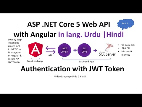 ASP .NET Core 5 Web API & Integration in Angular 11 | Secure API with Token | in Urdu | Hindi Part 1