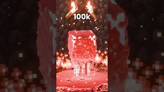 0 vs 1 Billion Lava Drops 🔥🔥🔥 - Satisfying Simulation | Ghast Survives 1 Billion Lava Drops? #ghast