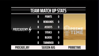PROCADEMY vs Prime Time S7 w1
