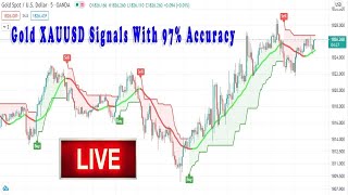 Gold INDICATOR  - XAUUSD TIME FRAME 5 Minute M5  |  Forex Strategy Indicator