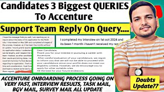 Accenture Interview Results | Eligibility Criteria Not Full Fill- Direct Rejection | Joining Update