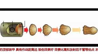 从天而降的愤怒小鸟：让俄罗斯都青睐的中国反坦克末敏弹！