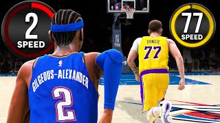 NBA, But Players Speed = Jersey Number