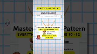 Question of the day #grade12exam #grade12maths #puremaths