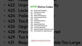 HTTP Status Codes 🧑‍💻 #shorts