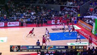 BRGY. GINEBRA vs. SAN MIGUEL | 4TH QUARTER HIGHLIGHTS | SEMIFINALS G6 | PBA SEASON 49 PHILIPPINE CUP