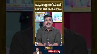 #journalistynr #pawankalyan #tselections2023 #janasena #janasenabjpalliance #tspolitics #kishanreddy