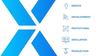 Design. Develop. Prototype. Manufacture. | The X-Plast Journey