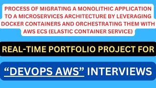 "DevOps AWS, Real-Time Portfolio Project", Migrating from Monolithic to Microservices by "AWS ECS"!!