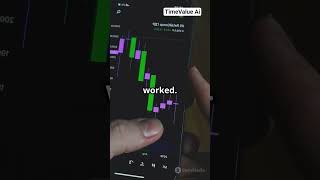 This AI Budget App just called me broke… 😭📉But it’s exactly what I needed.#TimevalueAi #BudgetRoast