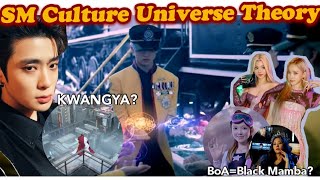 SMCU Theory: EXO, RV, NCT & æspa(SM Universe Theories)