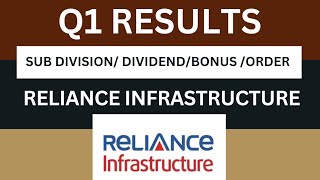 Reliance infra Q1 Results 2026 | reliance infra Results Today | reliance infra Share Latest News