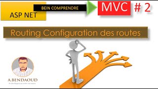 Bien Comprendre facilement le MVC (Routing) partie #2