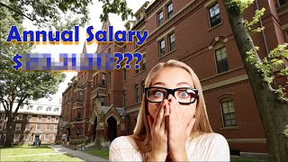 MBA Universities In World |Top  MBA Universities In World| Top 10  MBA Universities In World