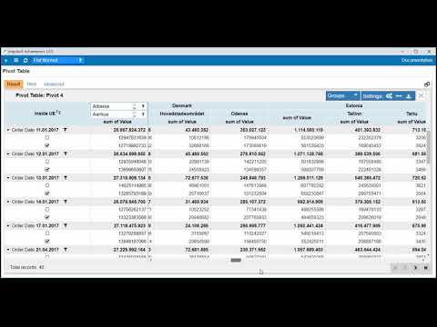 AngularJs AxGrid - Pivot table.