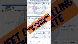 NEET COUNSELLING BIGGEST UPDATE OF MCC| PDF IN LINK