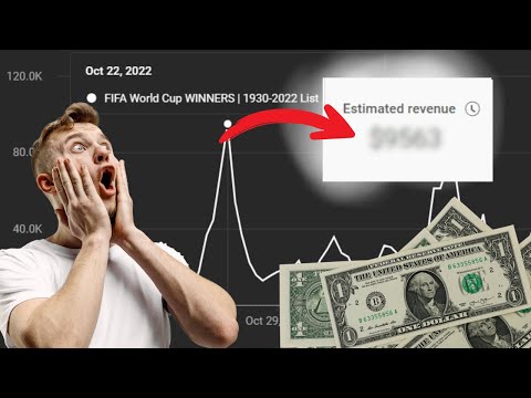 My VIDEO went VIRAL | This is HOW much I MADE