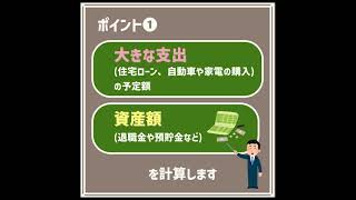 【松山市のファイナンシャルプランナーが答える！】よくある質問 シリーズ 退職を迎えた方　どんなことを気をつけたらいいですか？ #ideco #お金の勉強 #つみたてnisa
