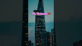 Top 50 beautiful countries 🤩 #shorts #top50 #trending